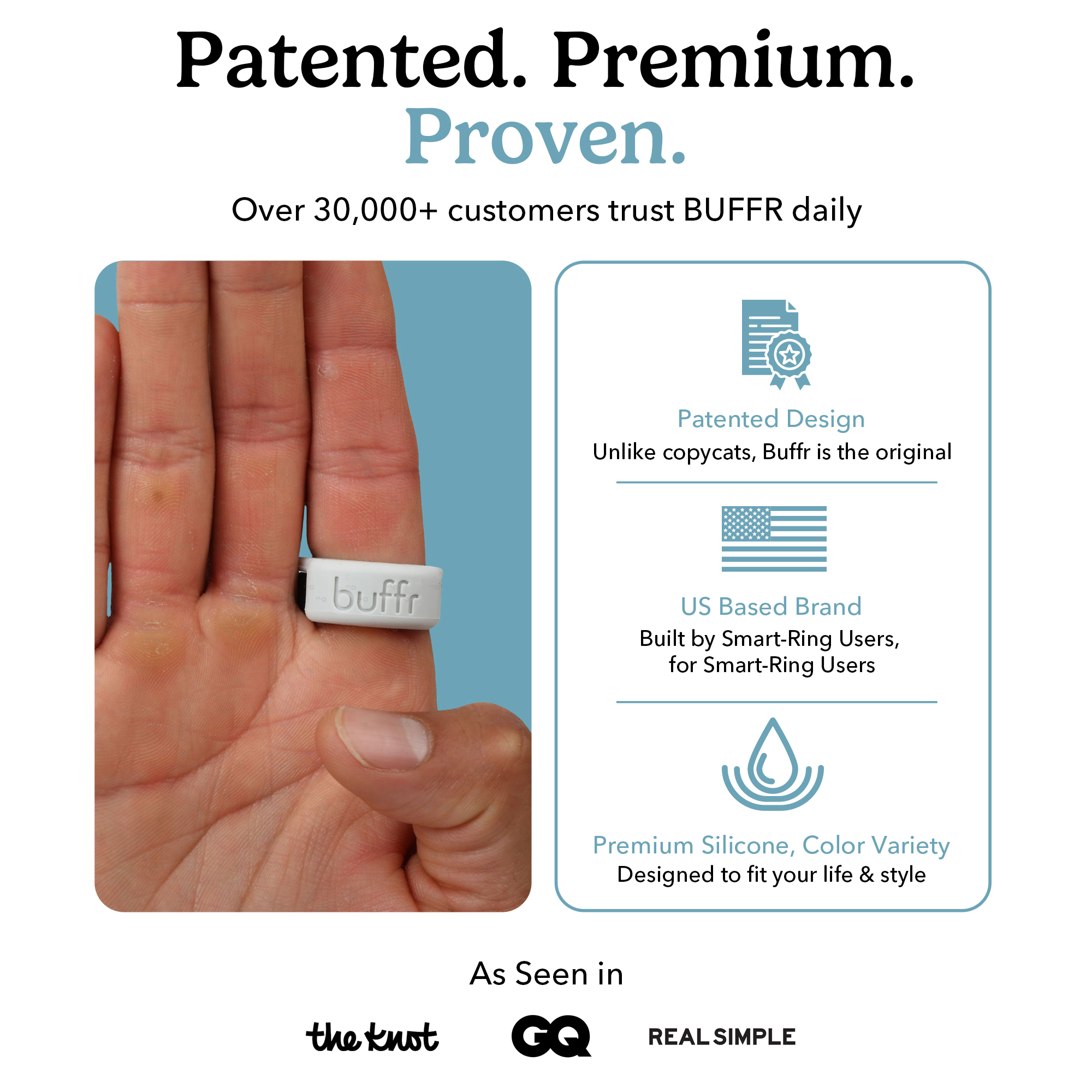 Buffr SMART Named Best Oura Ring Cover