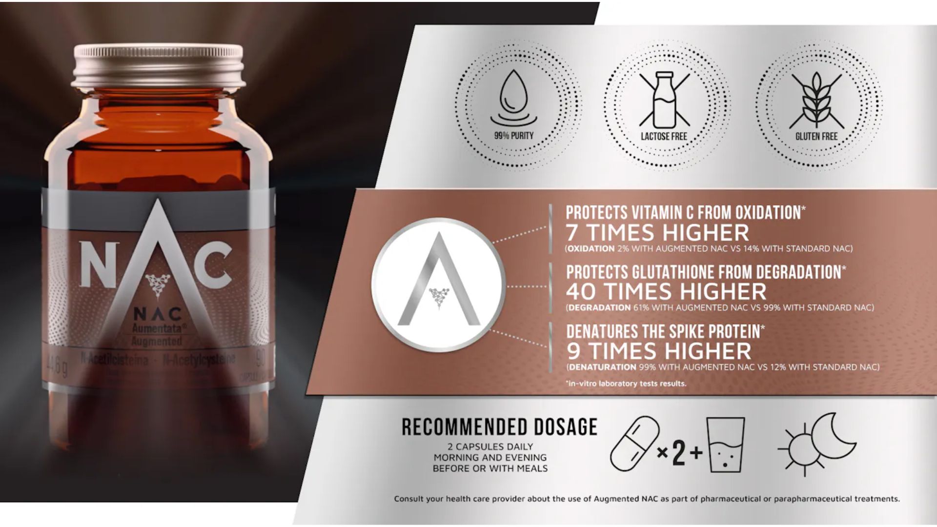 4 ULTIMATE HEALTH's Augmented NAC Featured in World Council for Health Spike Protein Detox Guide