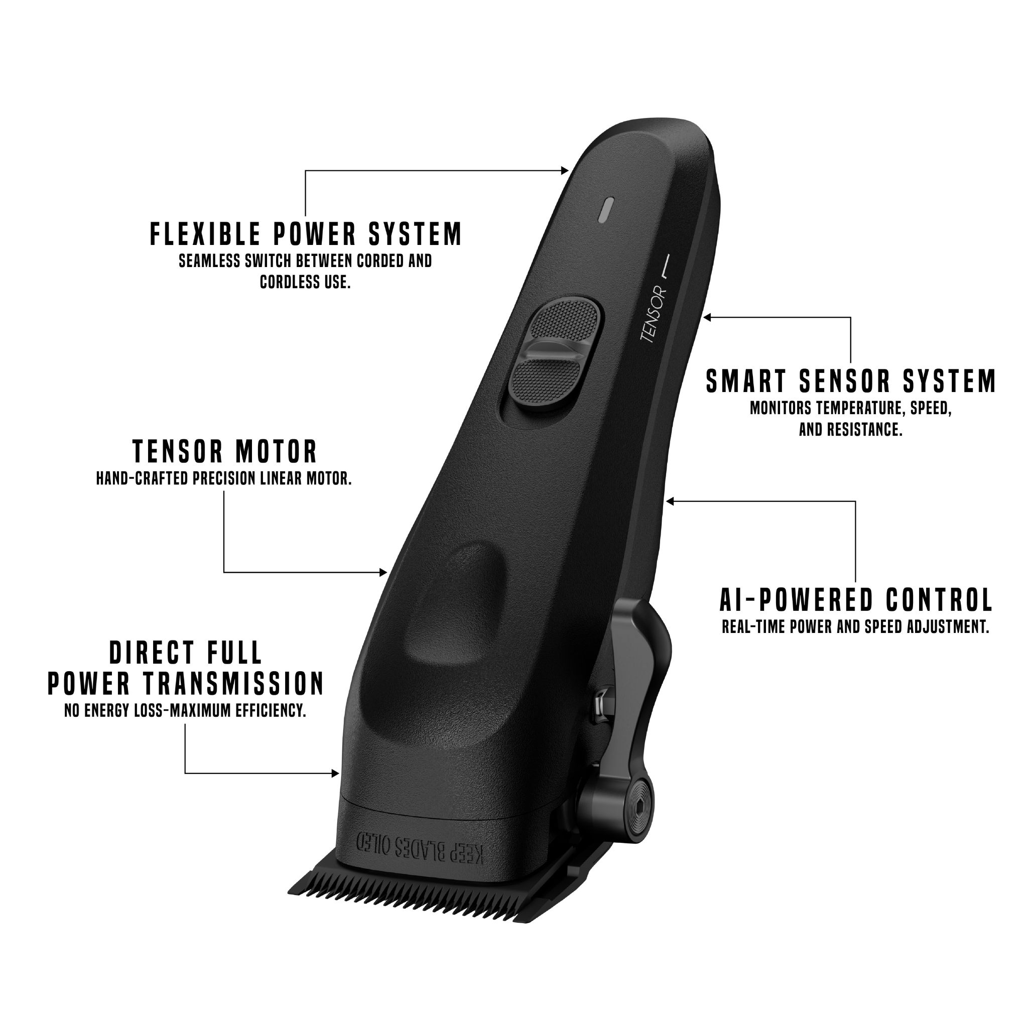 My-Blades Launches Tensor 1 — The World’s First AI-Powered Hair Clipper for Professional Barbers