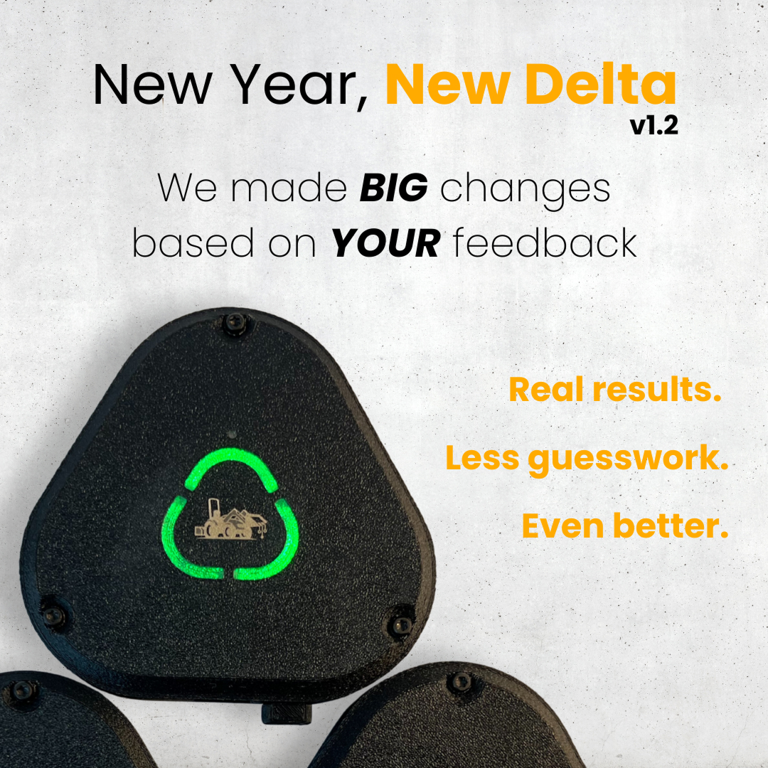 Dirty Devices Introduces Delta v1.2, The Next Evolution in Grade Indication for Everyone