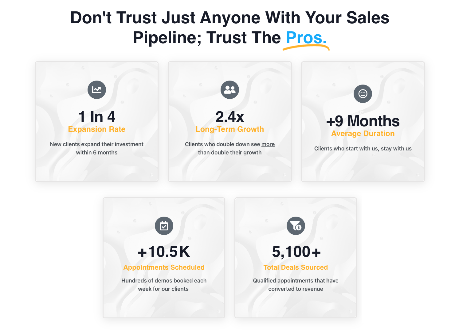 Outbound Sales Pro Celebrates 5th 5-Star G2 Review, Reinforcing Role as Best Outsourced Appointment Setting Company