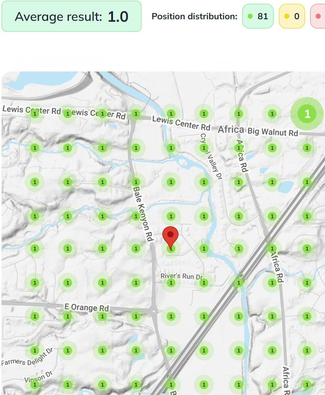 Columbus Marketing Experts Announces Structured Growth Framework Delivering #1, #3 and Top-4 Organic Rankings Across Healthcare and Local Service Markets
