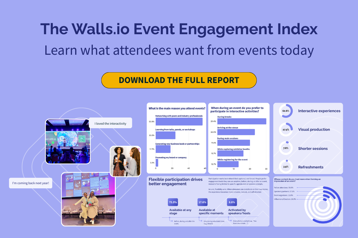 Walls.io Releases the 2026 Event Engagement Index Report on Audience Participation at Events