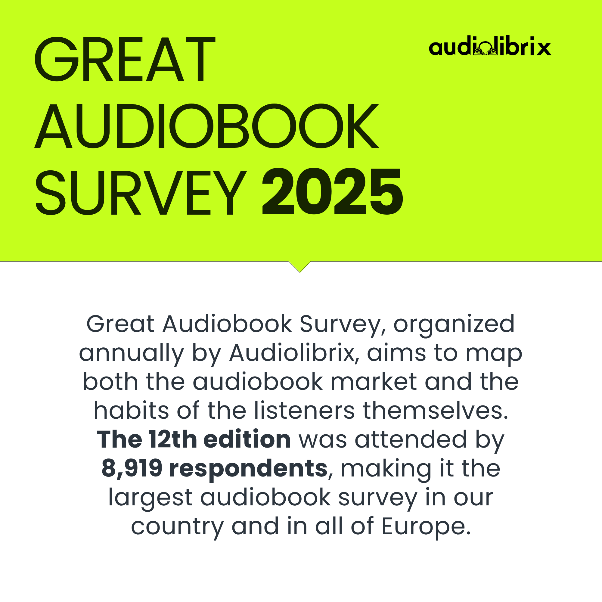 Audiolibrix Unveils 12th Annual Great Audiobook Survey Results, Highlighting Shifts in Reading Habits