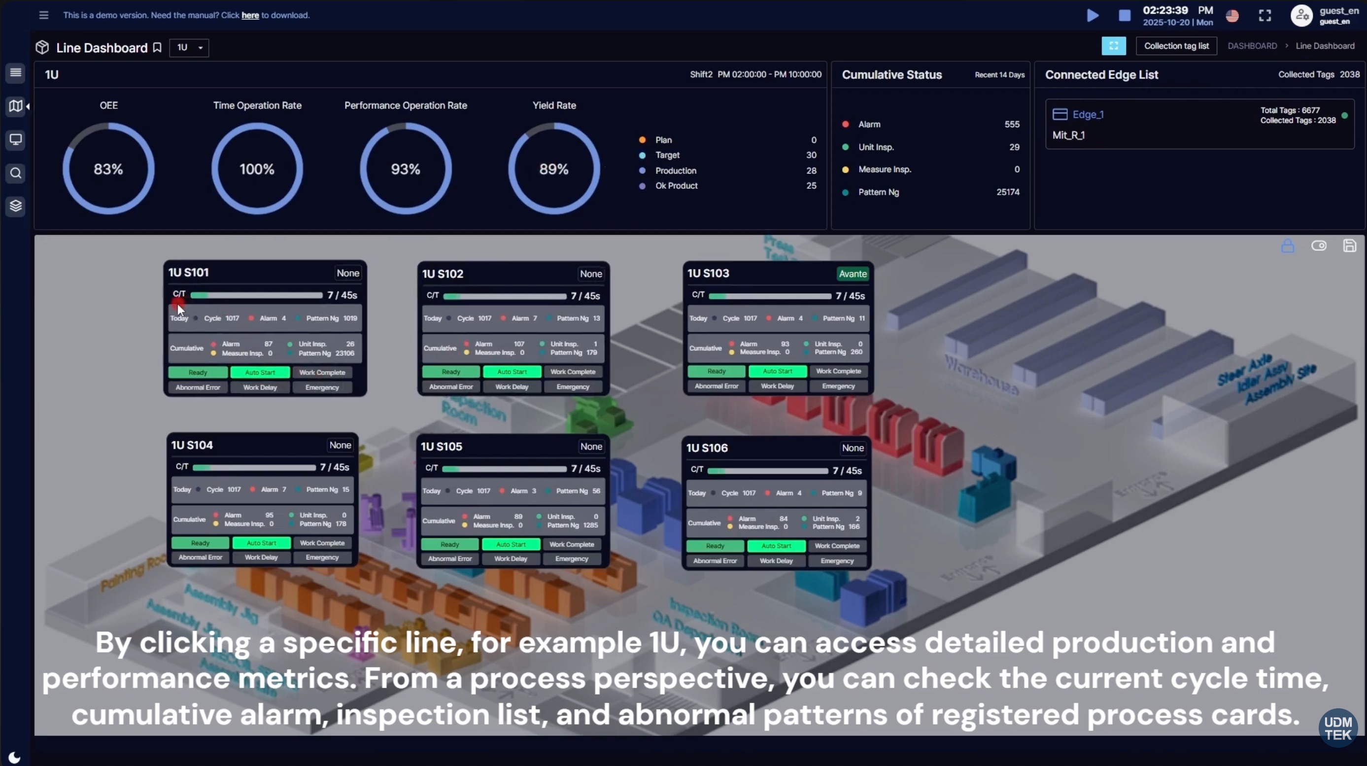 Malogica Solutions Lda. and UDMTEK Bring On-Premise PLC Diagnostics to European Manufacturers