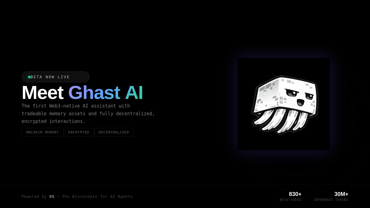 Ghast AI Debuts on 0G: The First Decentralized AI Assistant That Lets You Own and Trade Your Memory