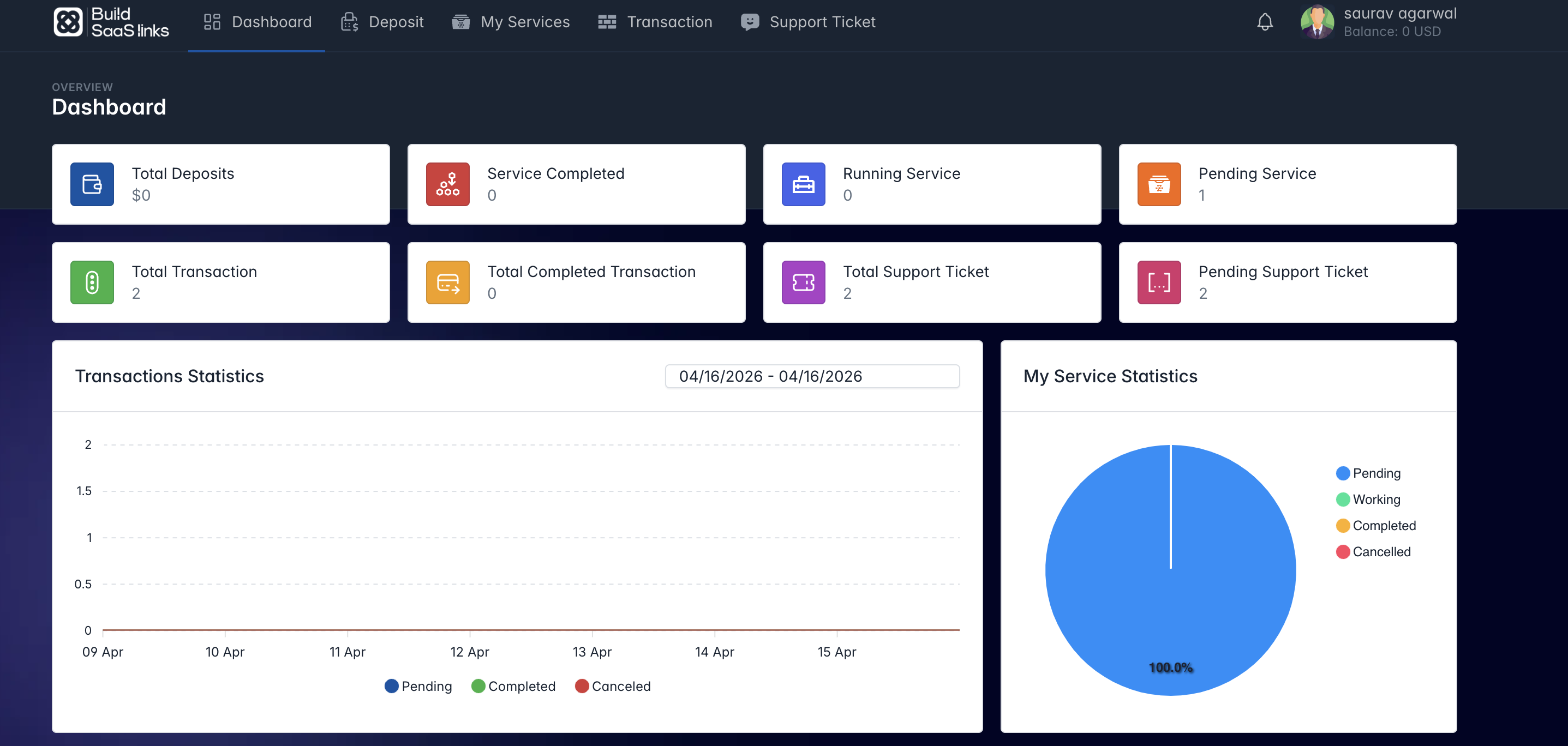 Build SaaS Links Launches Vetted SaaS Link Placement Service with Easy Online Ordering System