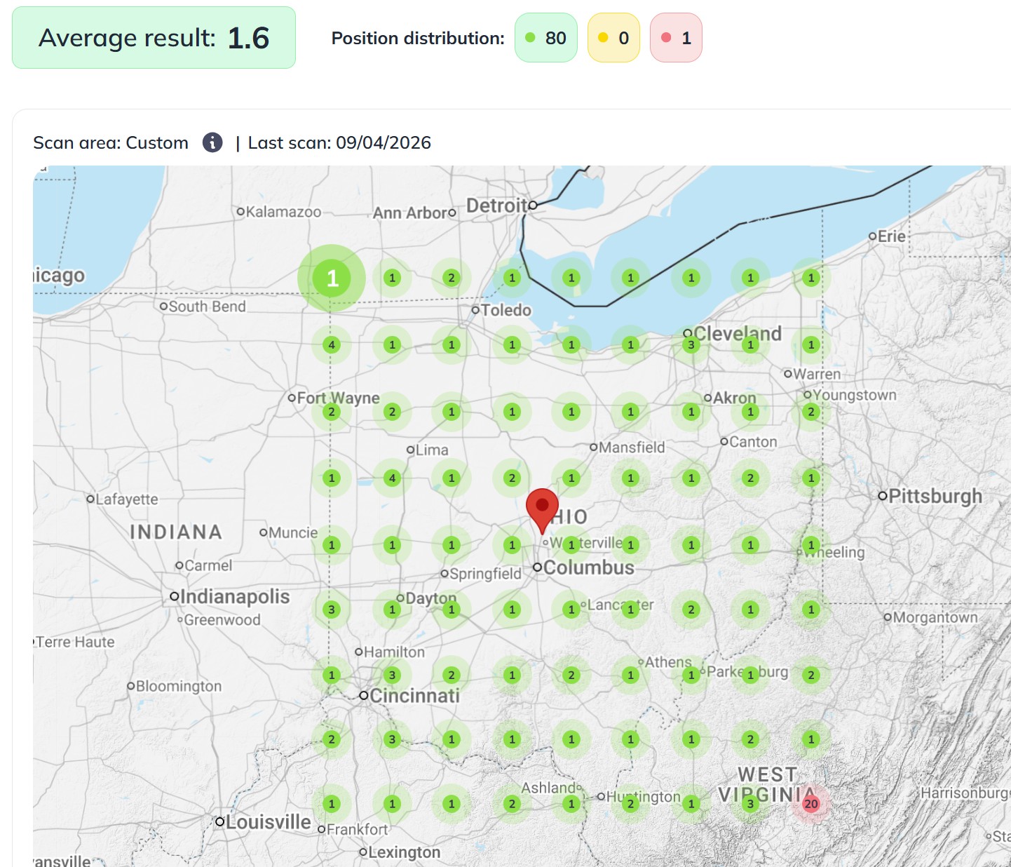 Columbus Marketing Experts Launches Hilliard Authority Gap Report Highlighting Suburban Search Growth