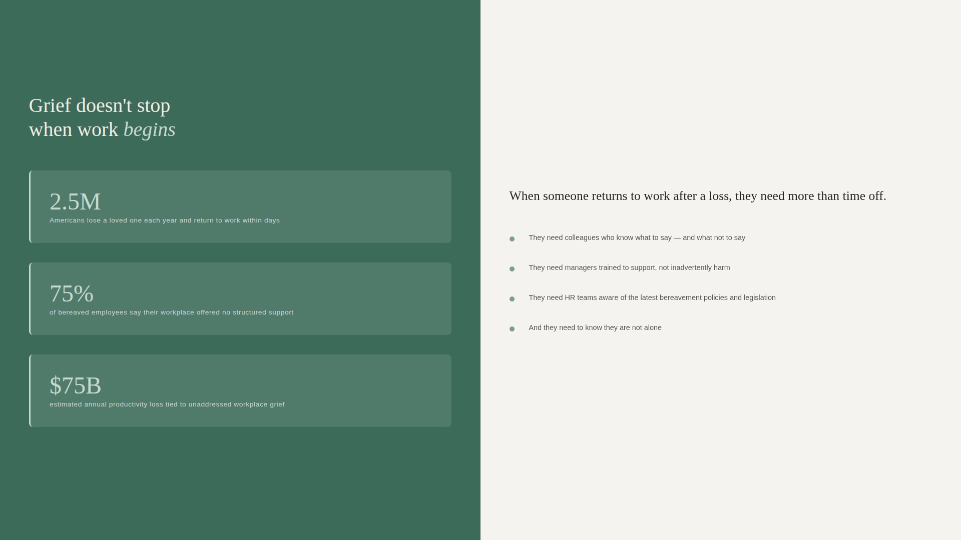 MyGriefAngels.org Launches