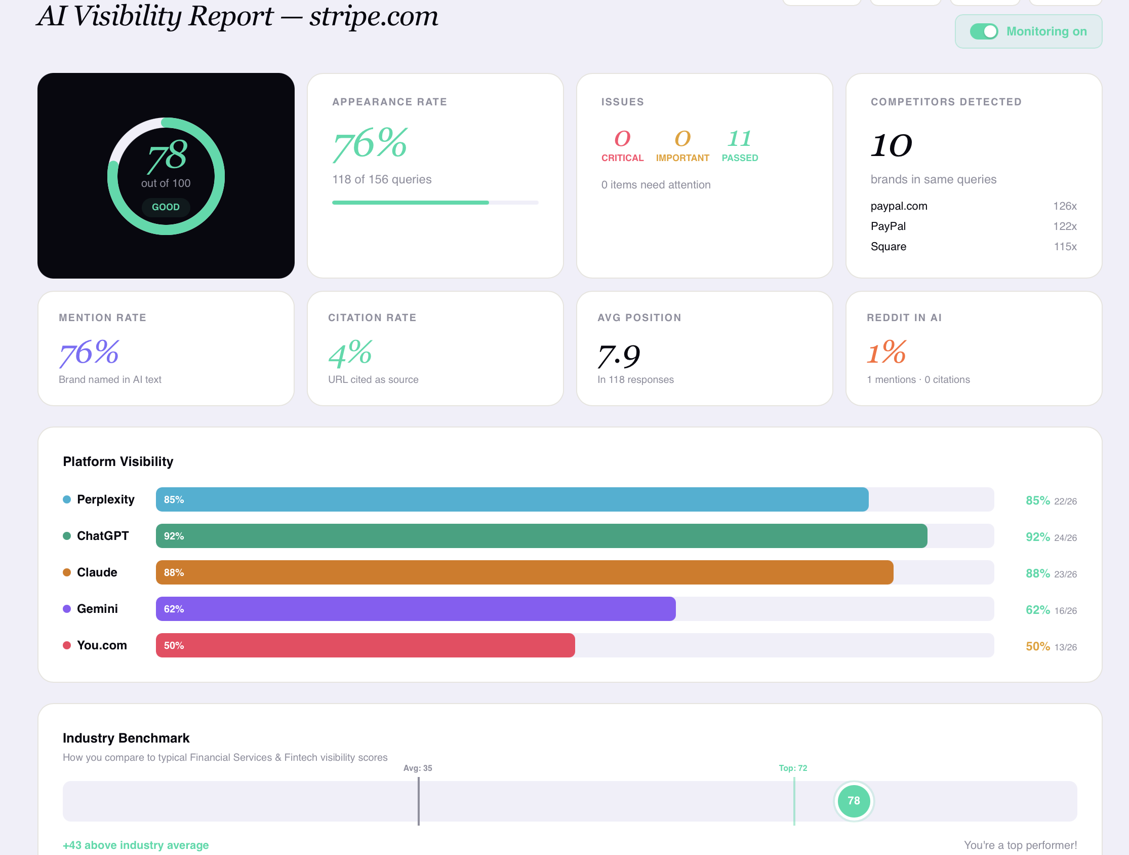 VisibAI Picks WE Make Future 2026 for Official Launch as AI Search Visibility Becomes Industry's Newest Battleground