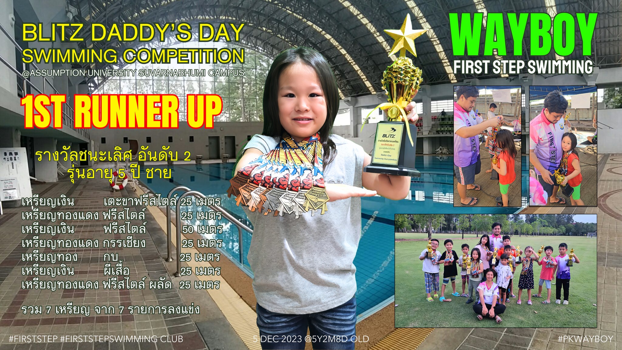 PKWAYBOY ACADEMY Celebrates Young Swimmer's Remarkable Achievements