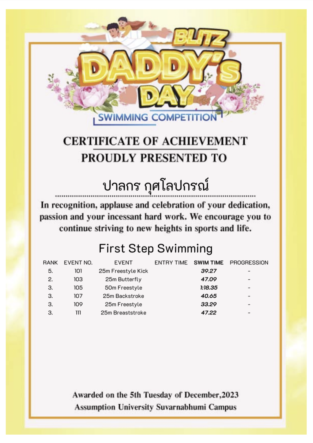 PKWAYBOY ACADEMY Celebrates Young Swimmer's Remarkable Achievements