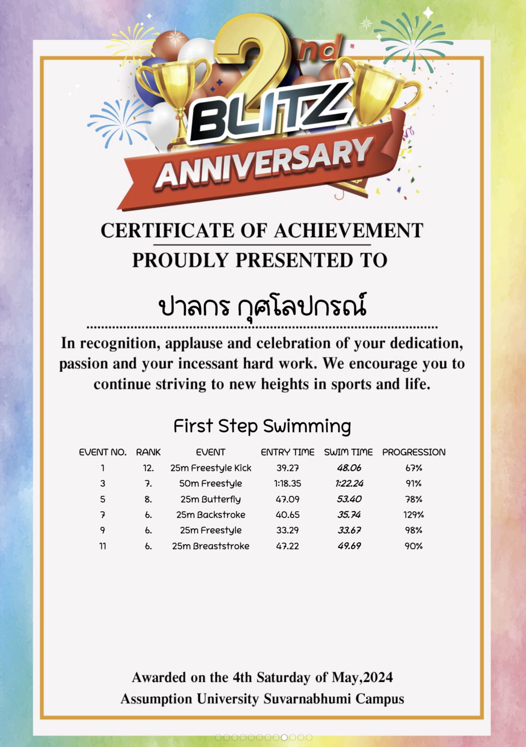 PKWAYBOY ACADEMY Celebrates Young Athlete's Remarkable Achievements in Swimming Competition
