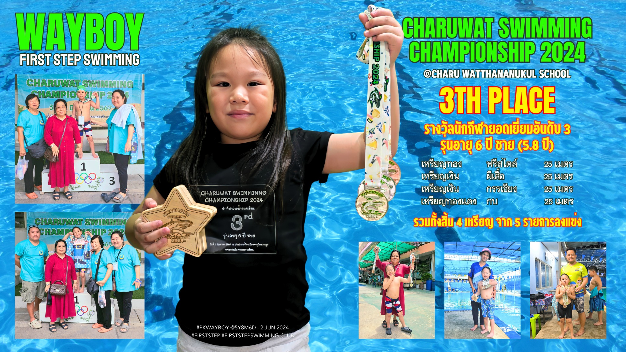 PKWAYBOY ACADEMY Celebrates Young Swimmer's Remarkable Achievements