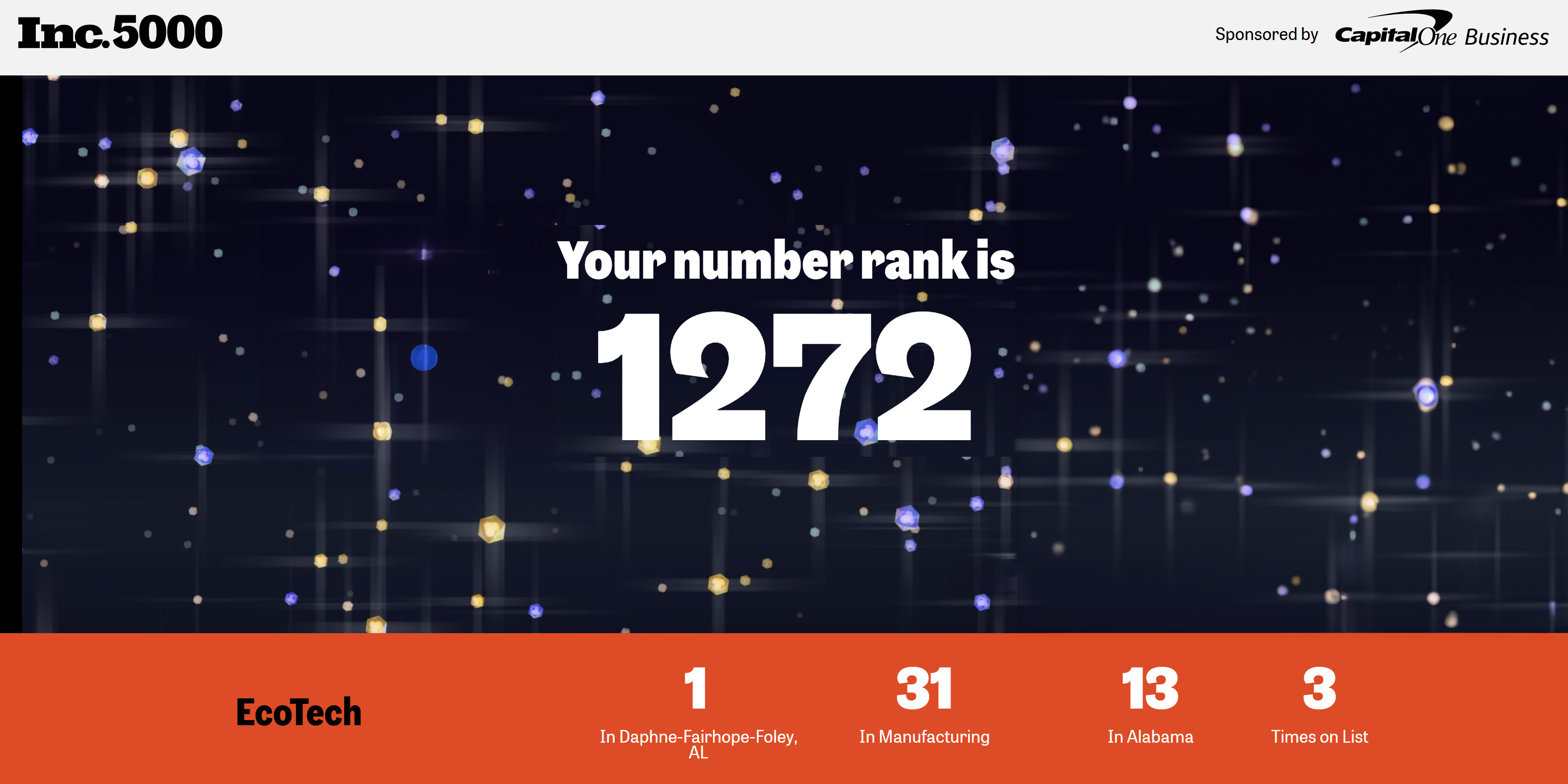 EcoTech announces Inc. 5000 Ranks EcoTech as #1272 Fastest-Growing Private Company in America