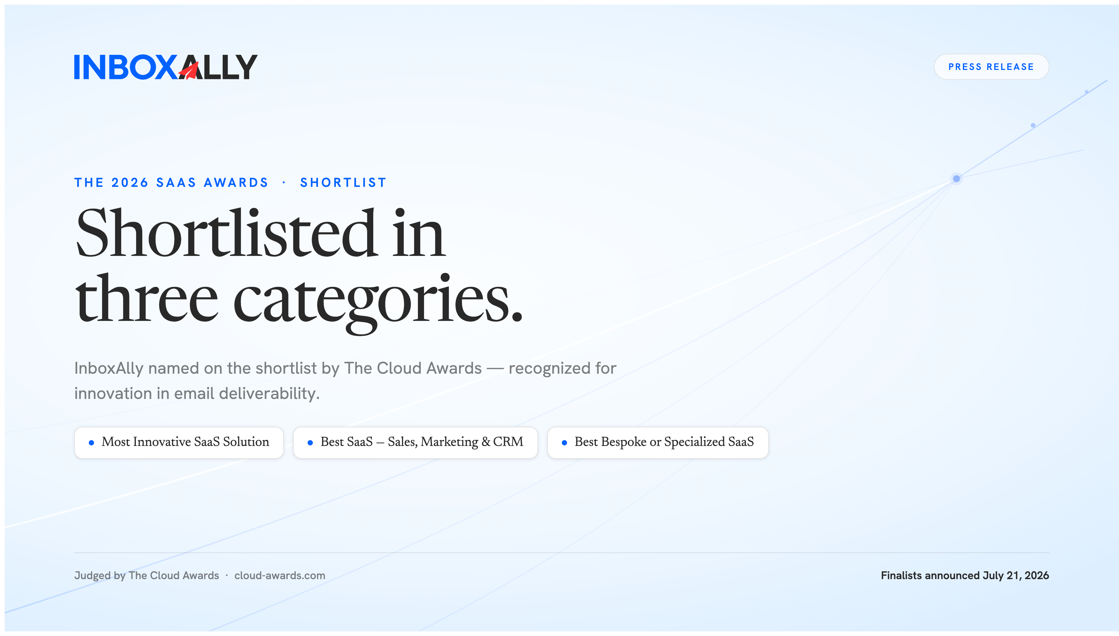 InboxAlly Shortlisted in The 2026 SaaS Awards