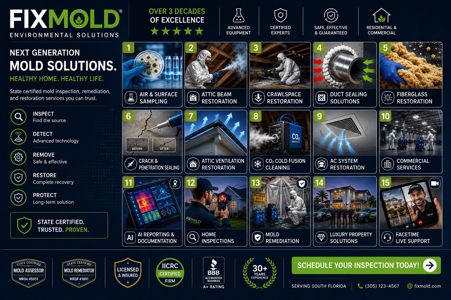 FixMold Launches AI-Powered Mold Diagnostics and Reporting Across South Florida