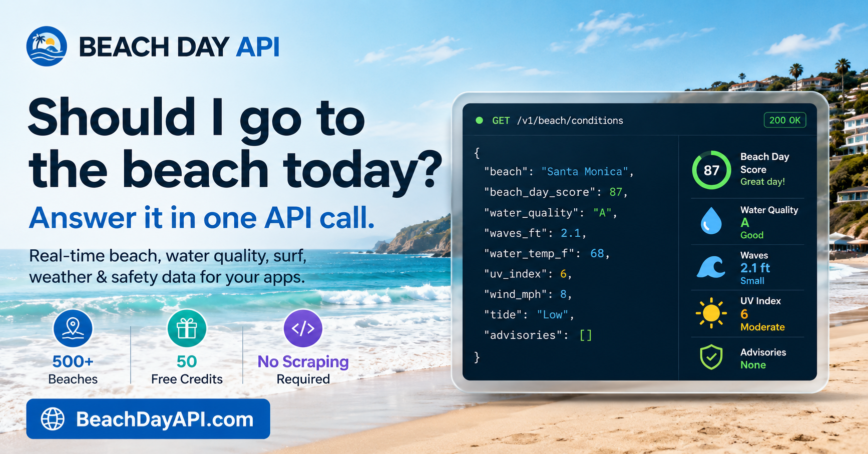 Beach Day API Launches Real-Time Beach and Ocean Data API for Developers