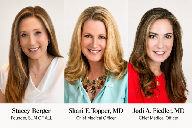 SUM OF ALL Appoints Dermatologists Dr. Shari Topper and Dr. Jodi Fiedler as Chief Medical Officers