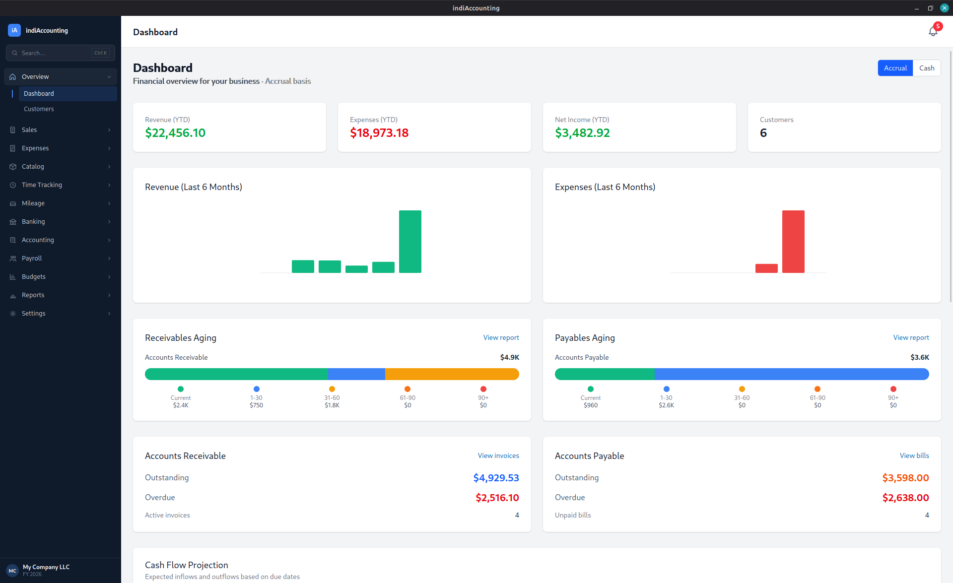 Indomitus Group Brings indiAccounting to Windows: Buy-Once Accounting and Payroll Now Available for Windows 11