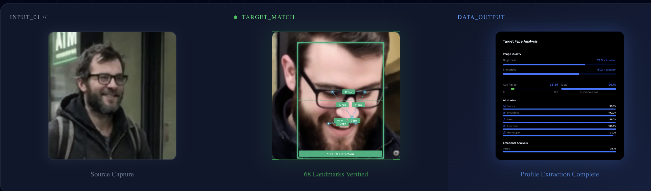 Fighting AI With AI: CaraComp Launches Forensic-Grade Face Comparison Platform to Unmask Romance Scammers and Fake Online Profiles
