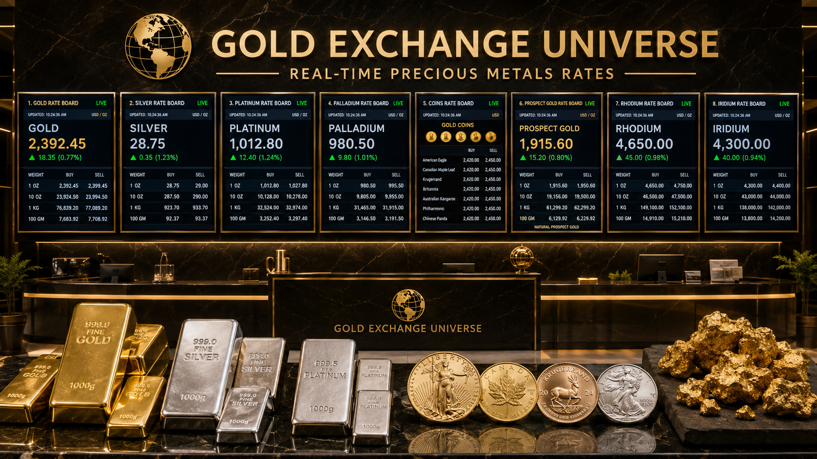 Gold Exchange Universe Launches Eight Real-Time Precious Metals Rate Boards Covering Gold, Silver, Platinum, Coins, and Prospect Gold