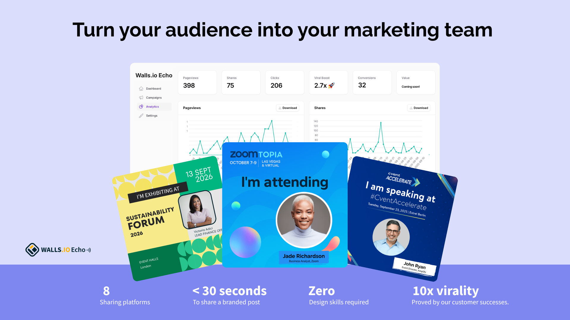 Walls.io Echo Turns Attendees, Speakers, and Sponsors Into Measurable Event Promotion