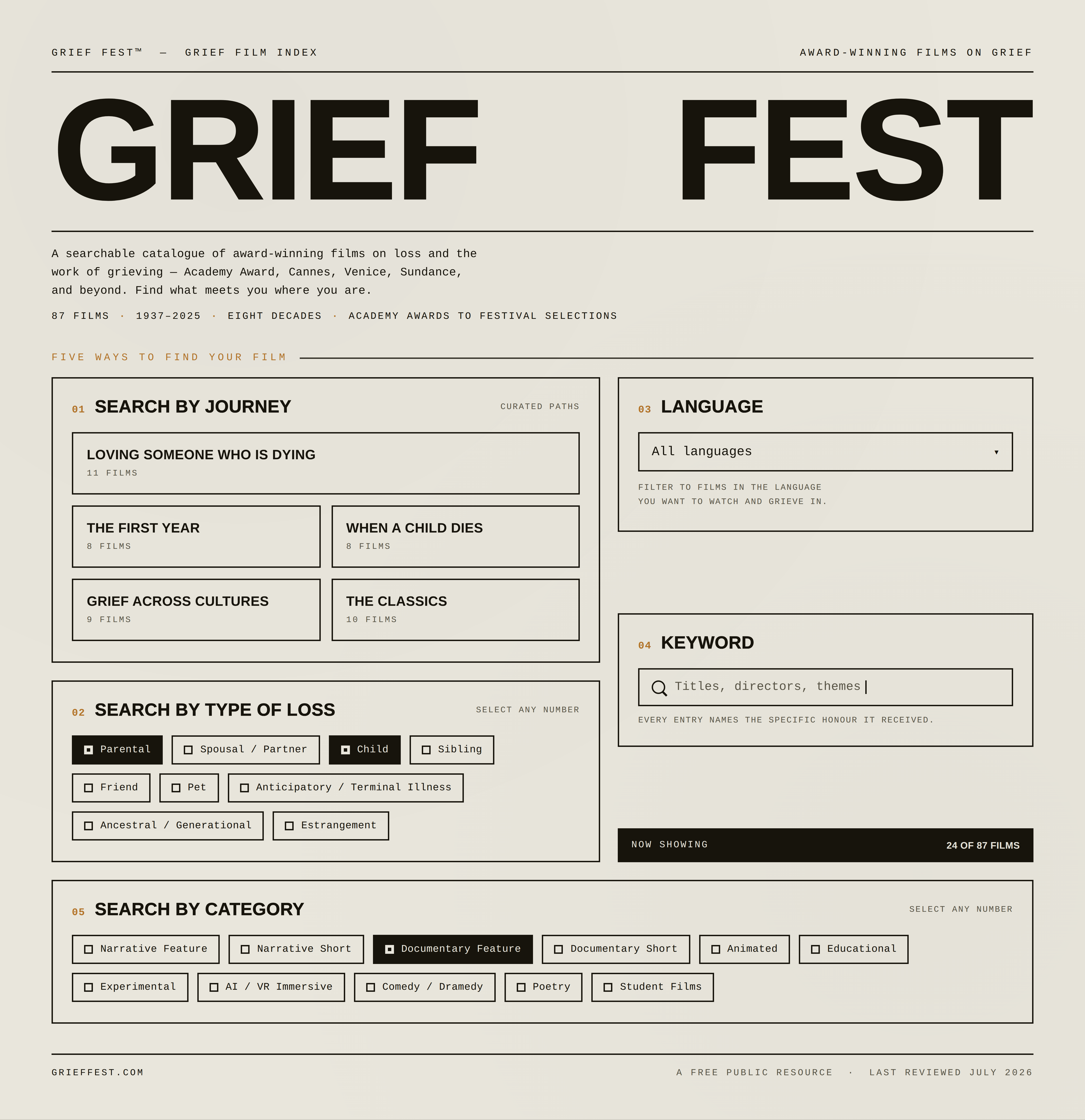 Grief goes global on screen as first-of-its-kind festival receives over 500 films from six continents