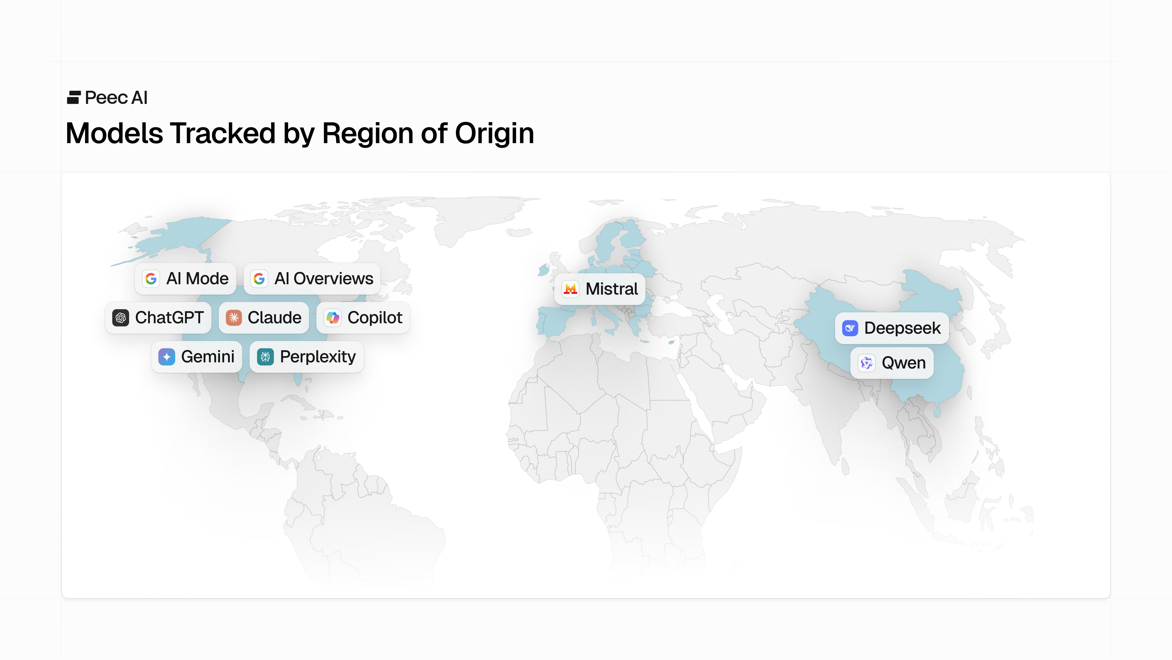 Peec AI Adds Mistral Coverage, Now Tracking 10+ LLMs Across the US, China, and Europe