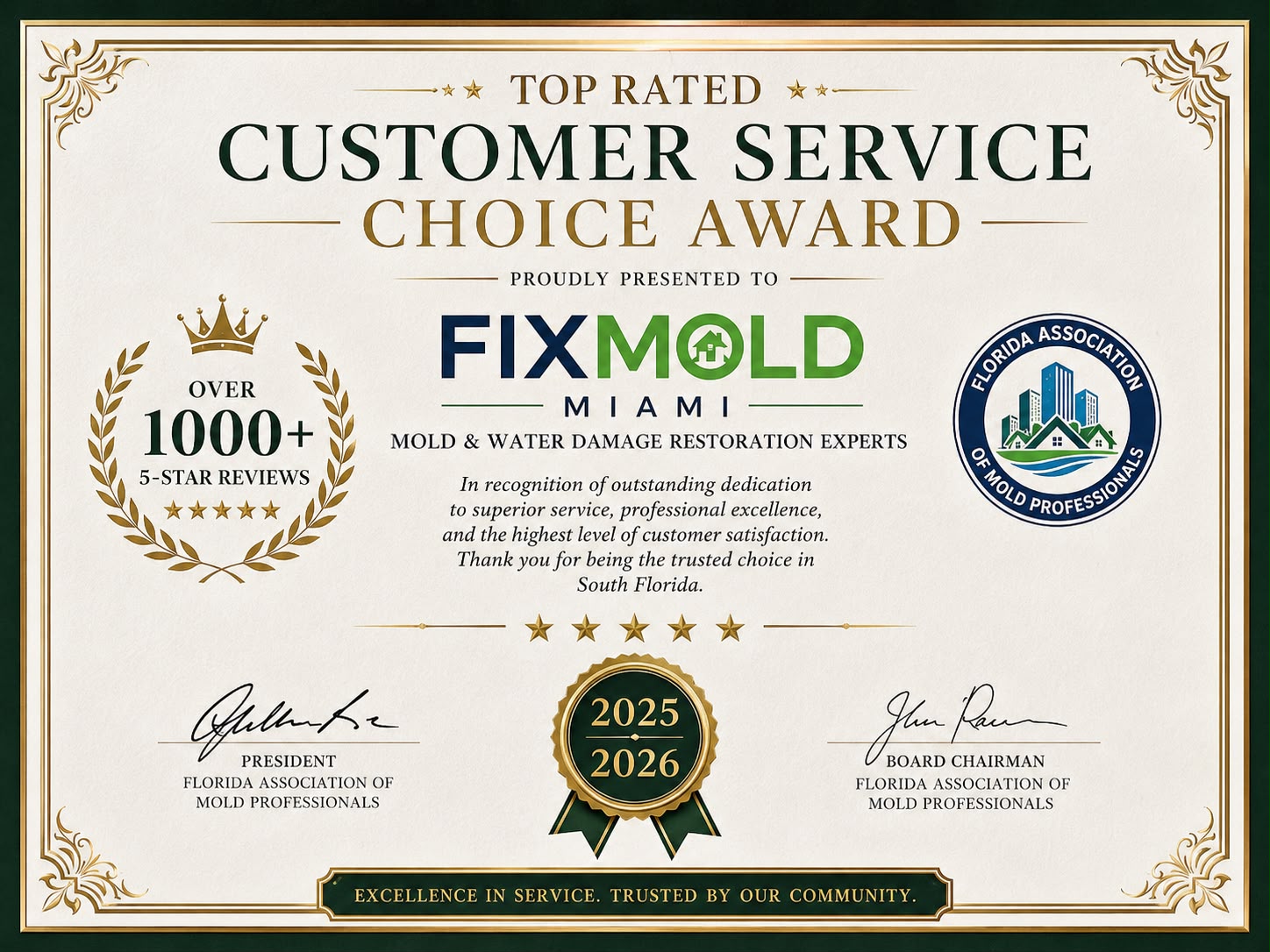 FixMold Miami Named South Florida’s #1 Mold Assessment and Mold Remediation Company After Surpassing 6,500 Annual Mold Assessments and 2,000 Remediation Projects