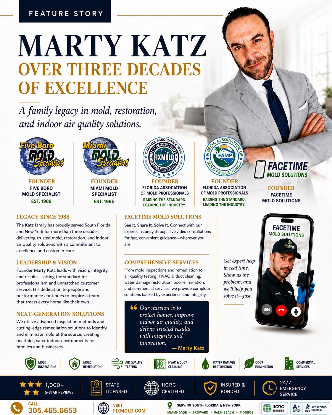 FixMold Miami Named South Florida's #1 Mold Assessment and Mold Remediation Company After Surpassing 6,500 Annual Mold Assessments and 2,000 Remediation Projects