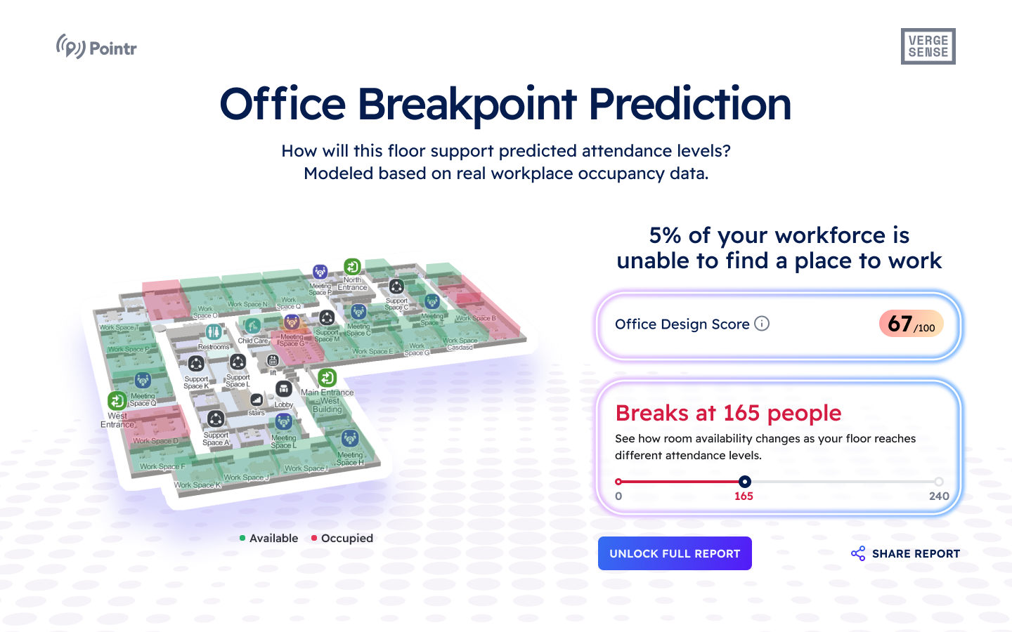 Pointr and VergeSense Partner to Combine AI Mapping with Predictive Planning for the Future of the Hybrid Workplace