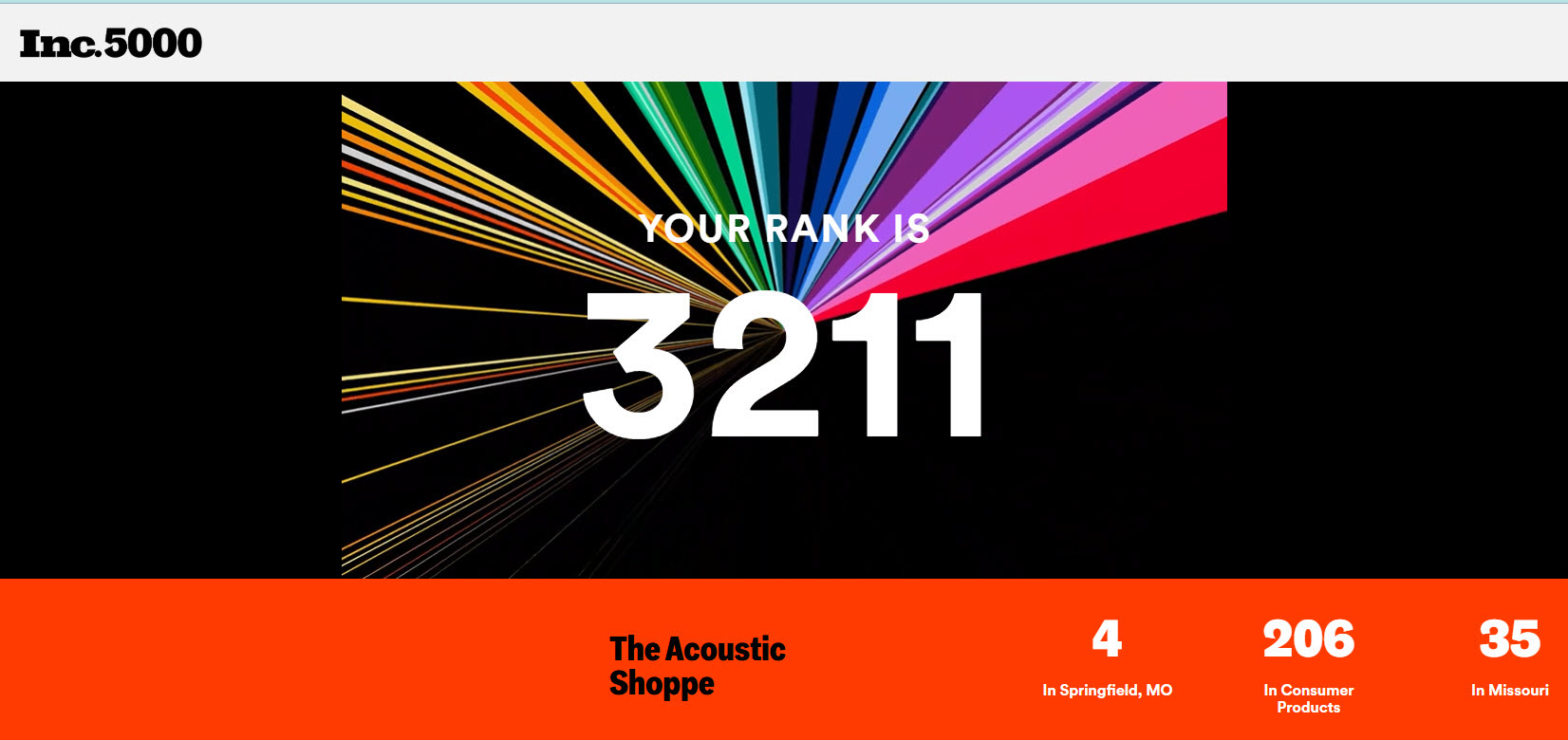 The Acoustic Shoppe Named to the 2026 Inc. 5000 List of America’s Fastest-Growing Companies