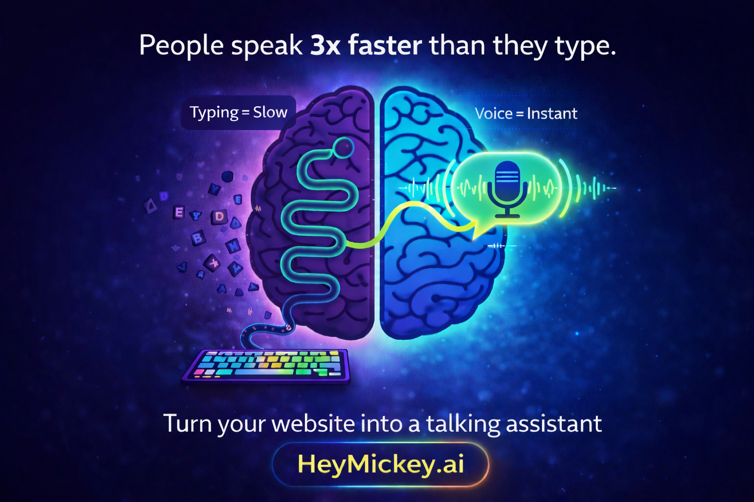 Will this be the end of Contact Us Forms? ThePowerLabs.ai launches HeyMickey which makes websites speak.