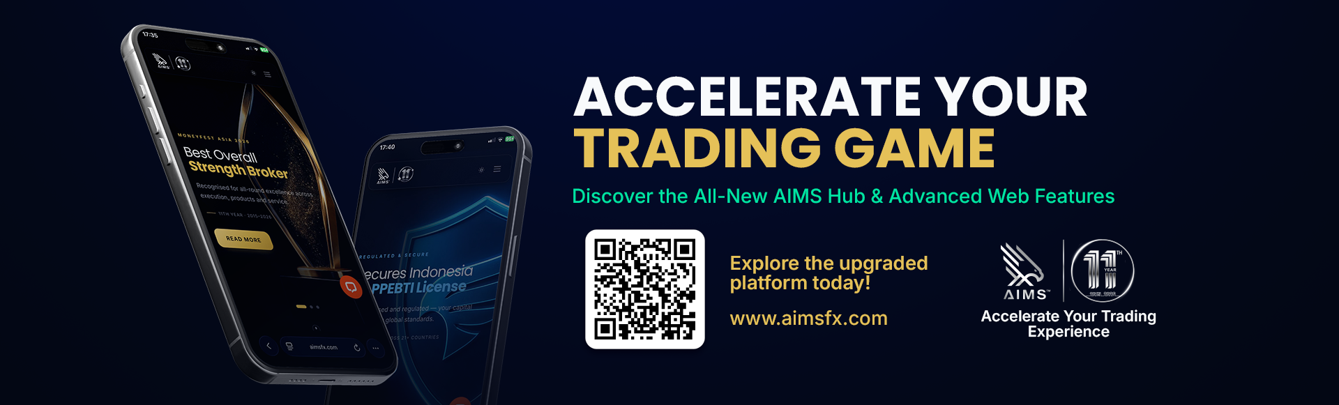 AIMS Expands Global Footprint with New BAPPEBTI Licence and ASIC Prime Brokerage Status