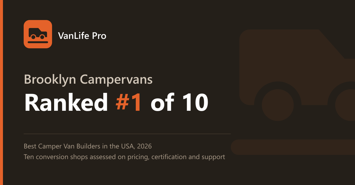 Brooklyn Campervans Named #1 Camper Van Builder in the USA by VanLife Pro