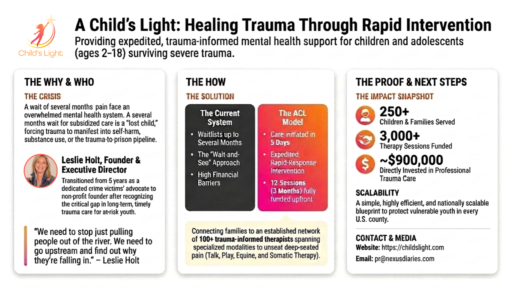 A Child's Light Successfully Completes Somatic Movement Pilot Program 'Strong Bodies, Calm Minds' to Support Youth Mental Health