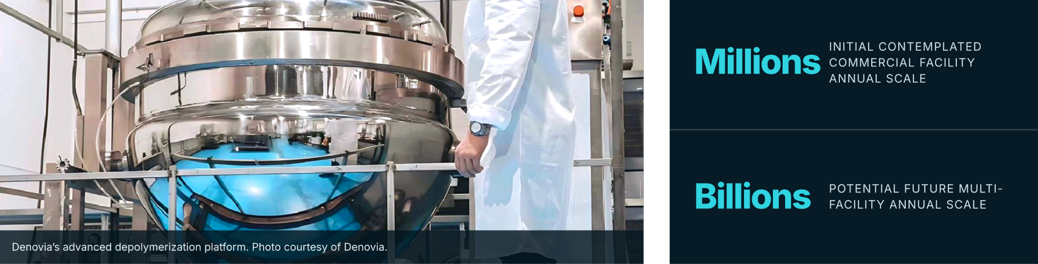 From Millions to Billions: Denovia Signs Strategic Framework for Global Industrial Scale