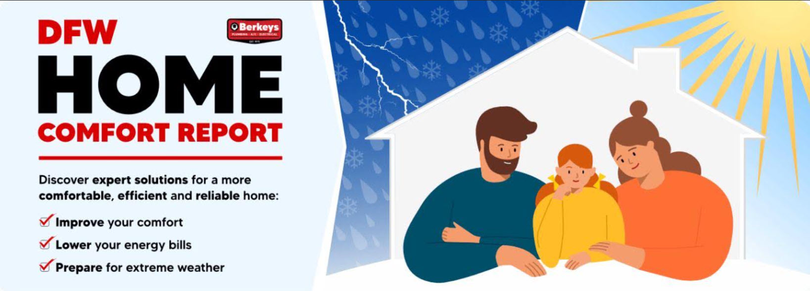 Berkeys Plumbing, A/C & Electrical Launches 2026 DFW Home Comfort & Energy Savings Report for North Texas Homeowners
