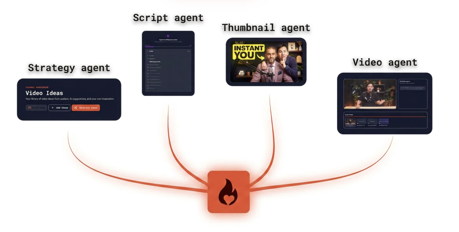 Subscribr Launches AI Platform to Ideate, Script and Edit a Month of YouTube Videos in a Day