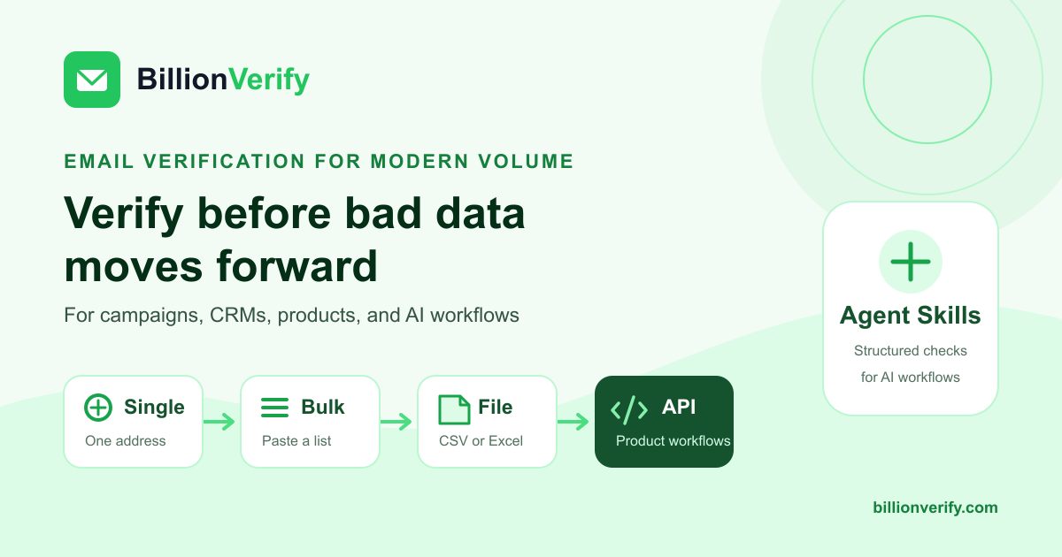 BillionVerify Expands Email Verification Platform Availability