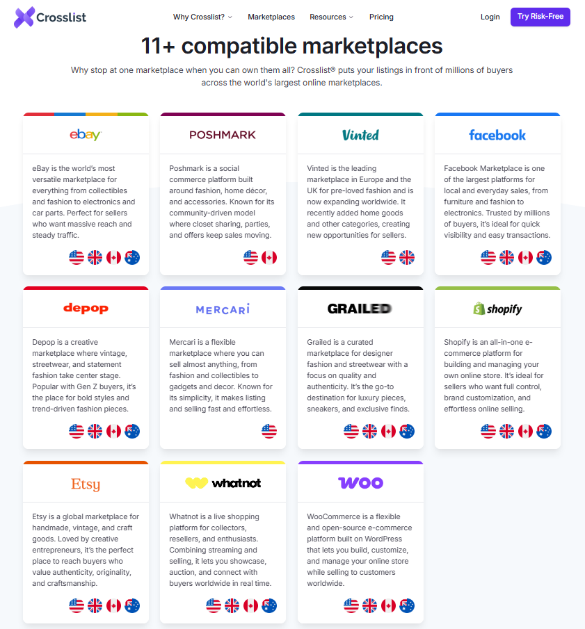 Crosslist, a Leading Cross Listing Platform, Releases Guide on the 7 Essential Features of Cross-Listing Software