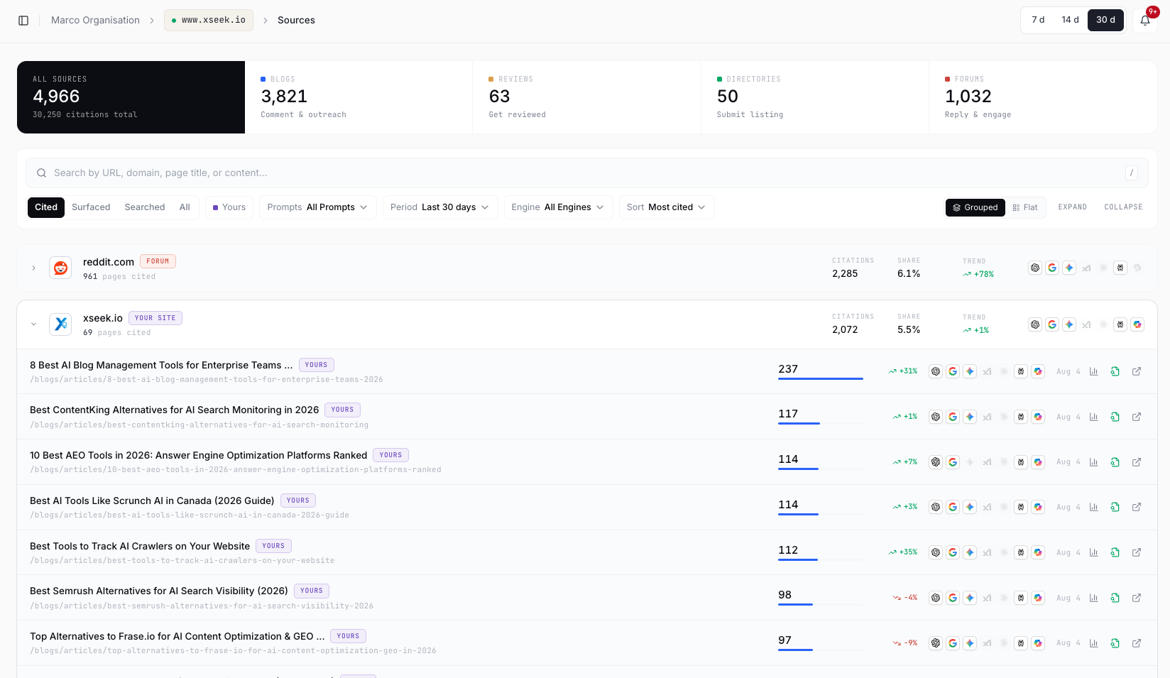 Technology company xSeek acquires Montreal startup LLMonade