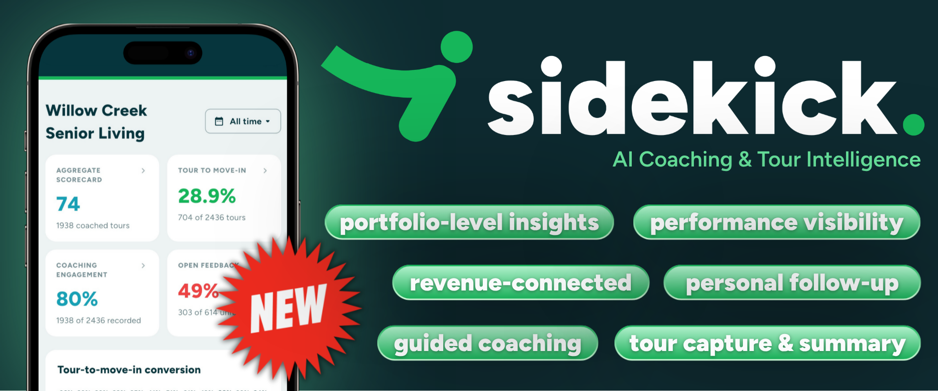 SalesMail Launches Sidekick, a New AI Coaching and Tour Intelligence Platform for Senior Living